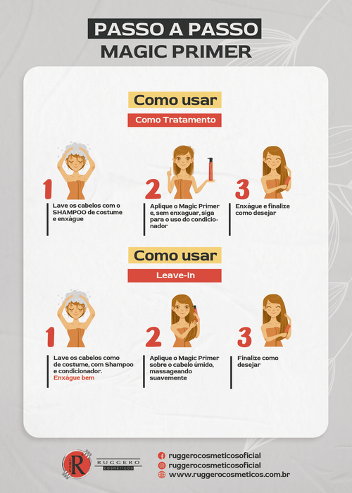 Queratina Em Gel Magic Primer Ruggero Cosméticos- 120ml