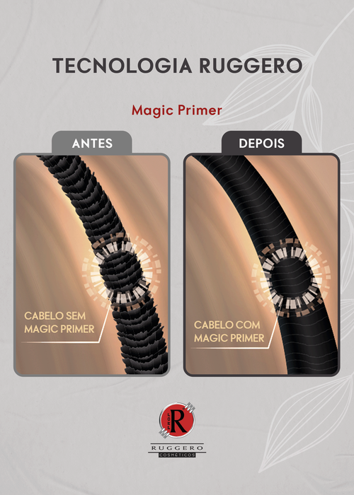 Queratina Em Gel Magic Primer Ruggero Cosméticos- 120ml