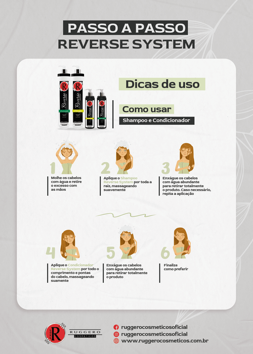 Condicionador Reverse System Ruggero Cosméticos - 250ml