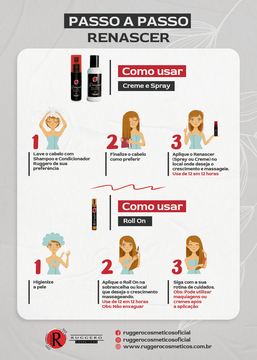 Renascer Tônico Capilar Rollon Ruggero Cosméticos - 10ml