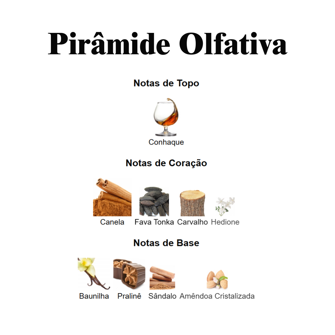 Comprar Ambrosia - Perfume Inspirado em Angels' Share By Kilian