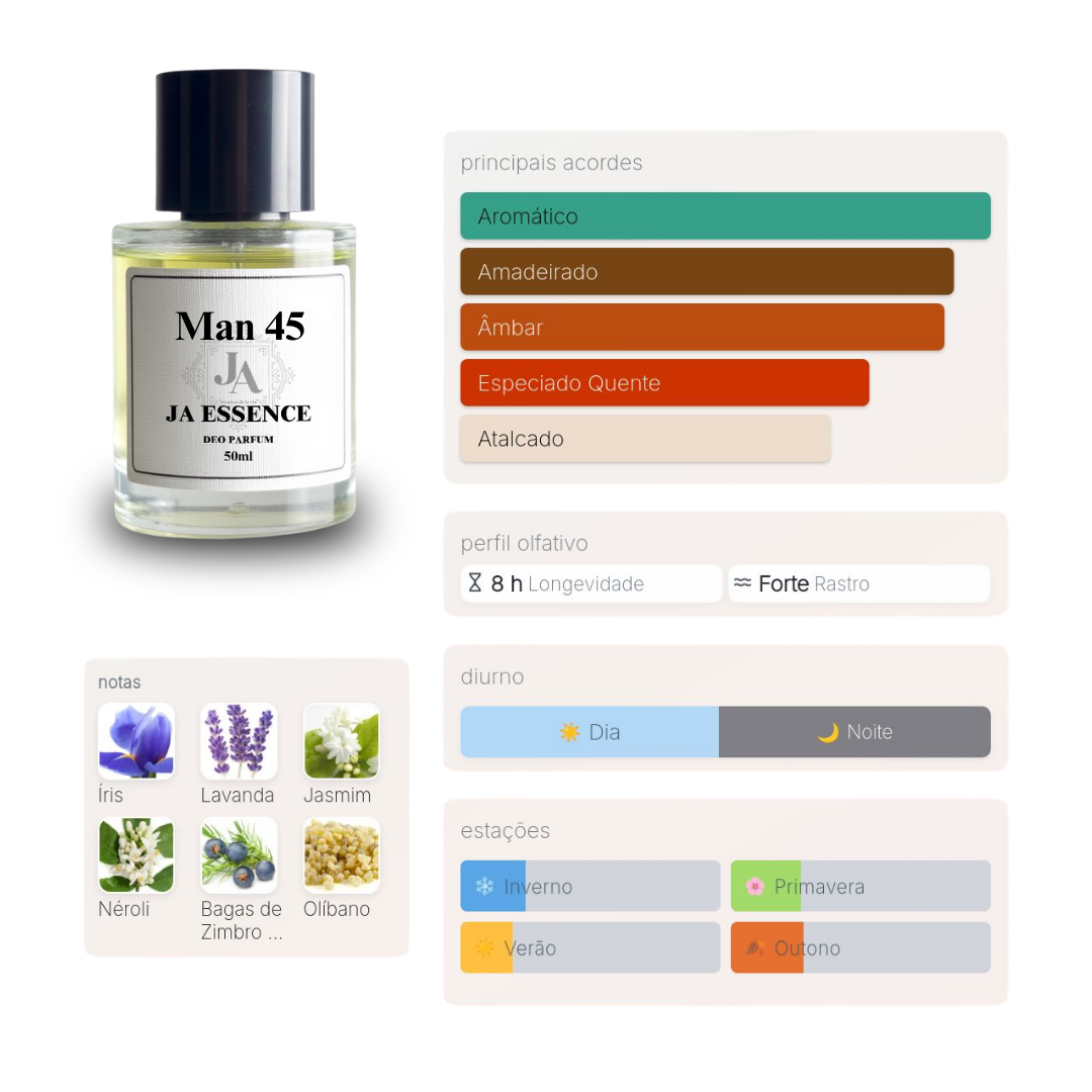 MAN 45 - Perfume Inspirado em Reflection Man 45 Amouage