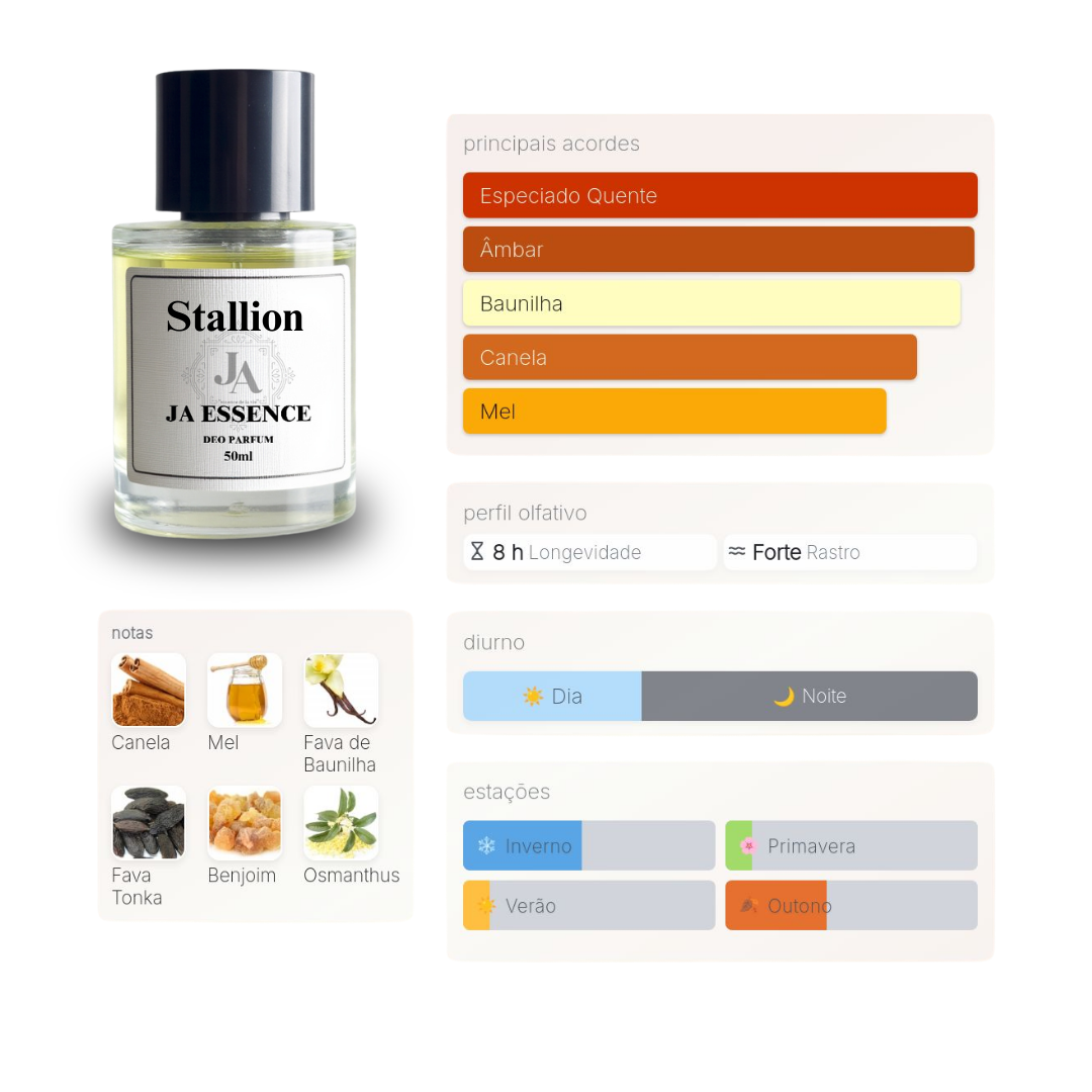 STALLION - Perfume Inspirado em Oajan Parfums de Marly