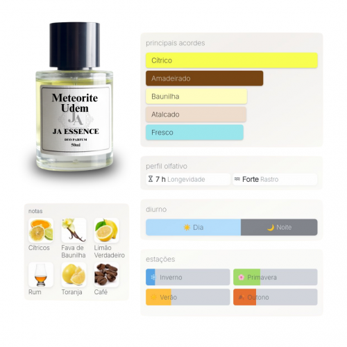 MAN 45 - Perfume Inspirado em Reflection Man 45 Amouage