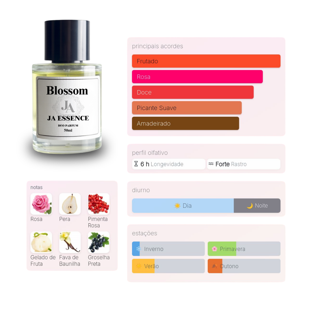 BLOSSOM - Perfume Inspirado em Olympea Blossom Paco Rabanne
