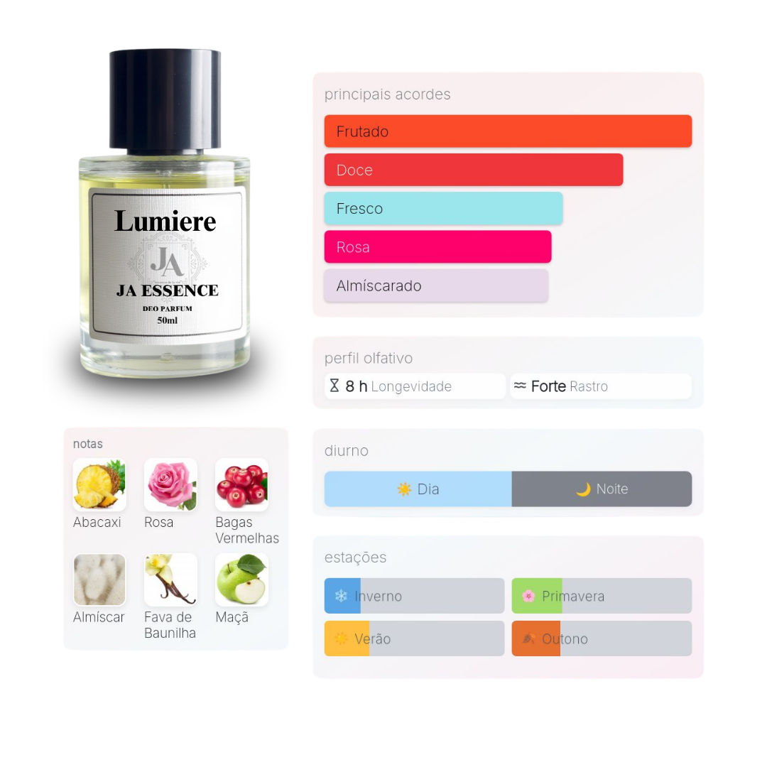 Lumiere Parfum 1本 LUMIERE - Perfume Inspirado em Lamar Kajal