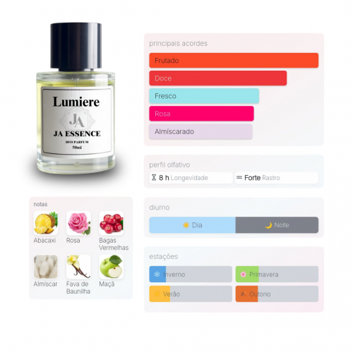 STALLION - Perfume Inspirado em Oajan Parfums de Marly