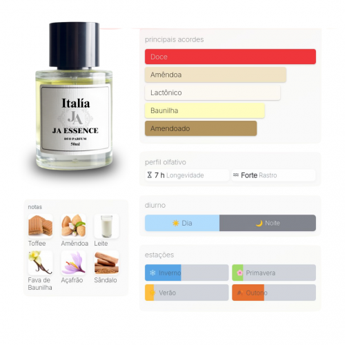 Comprar Ambrosia - Perfume Inspirado em Angels' Share By Kilian