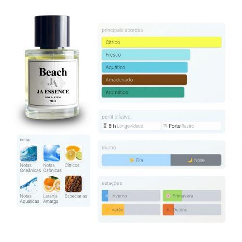 STALLION - Perfume Inspirado em Oajan Parfums de Marly