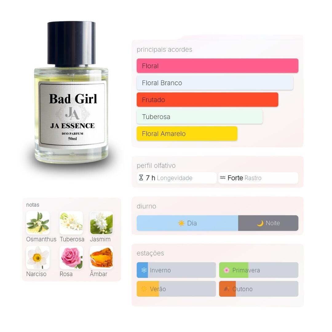 BAD GIRL - Perfume Inspirado em Good Girl Gone Bad By Kilian
