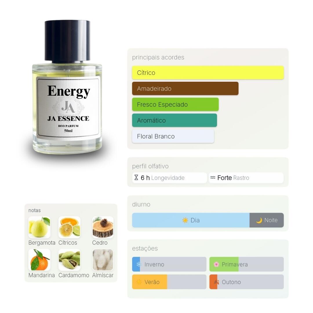 ENERGY - Perfume Inspirado em Versense Versace