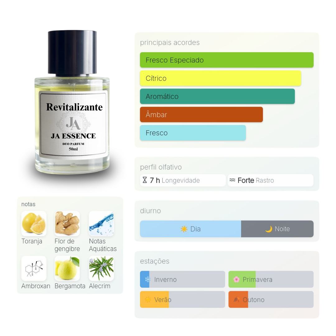 Comprar Revitalizante - Inspirado em L Immensité Louis Vuitton