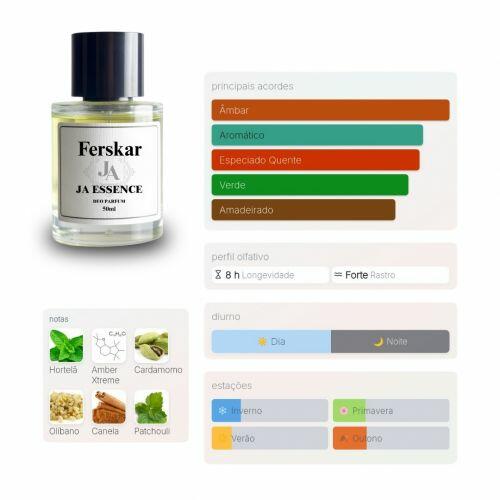 Comprar Ambrosia - Perfume Inspirado em Angels' Share By Kilian