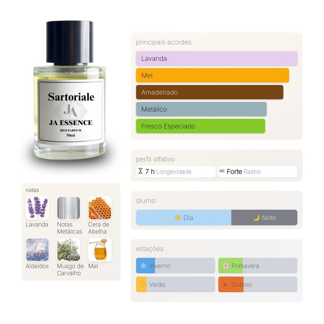 Comprar Sartoriale - Inspirado em Sartorial Penhaligon's - Masculino