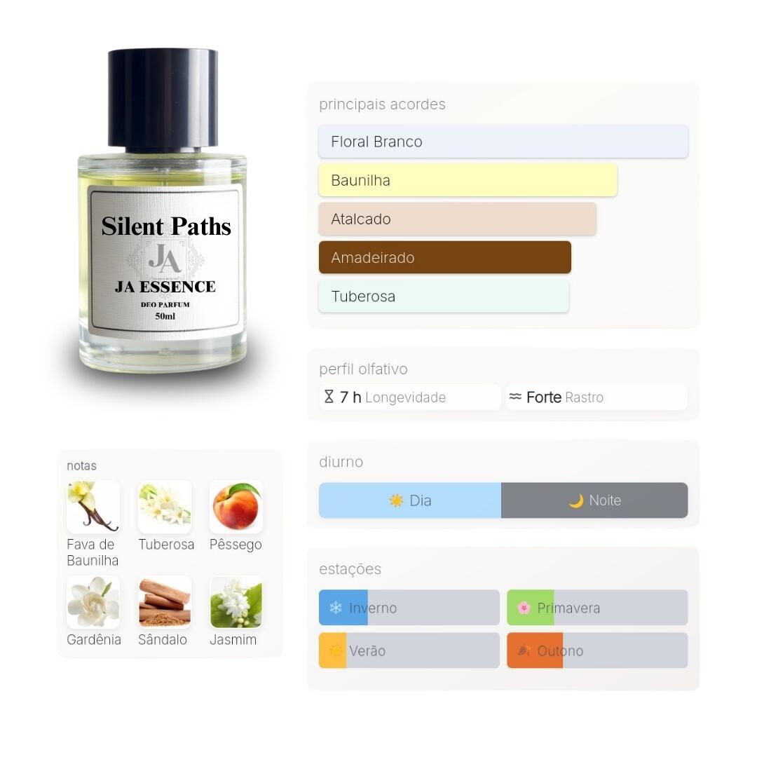Comprar Silent Paths - Inspirado em Hundred Silent Ways Nishane