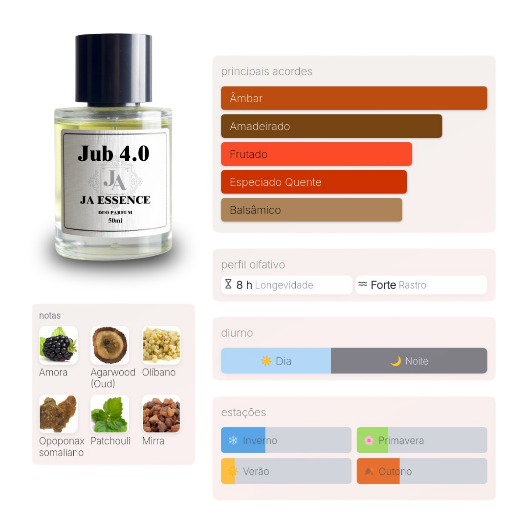 Comprar Jub 4.0 - Perfume inspirado em Jubilation 40 Man Amouage