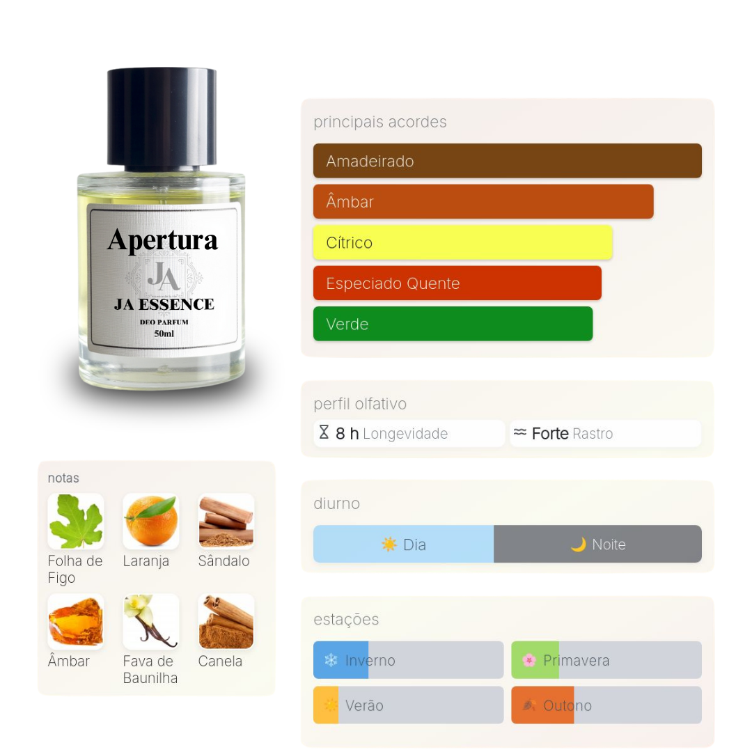⑰jours heureux original heart Comprar Apertura Perfume inspirado Ouverture Xerjoff Compartilhável