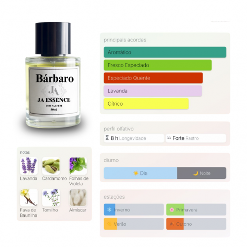 Comprar Gany Perfume inspirado em Ganymede Marc-Antoine Barrois