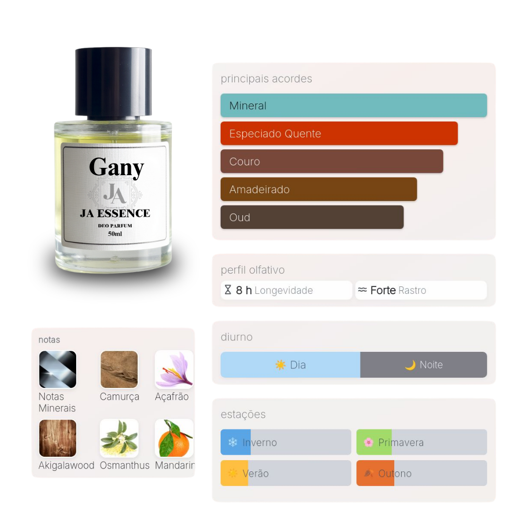 Comprar Gany Perfume inspirado em Ganymede Marc-Antoine Barrois