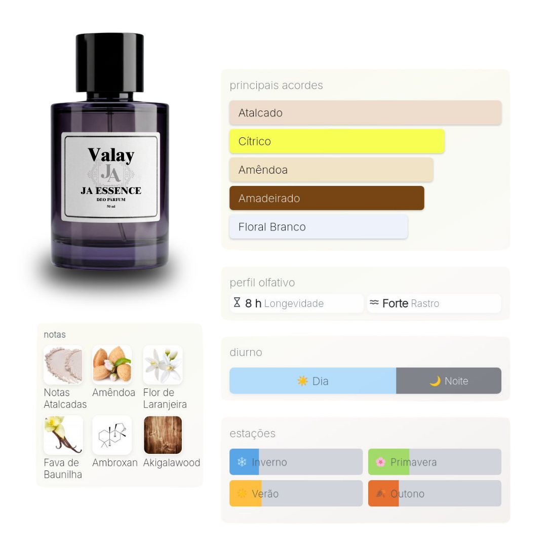 Comprar Valay Perfume inspirado em Valaya Exclusif Parfums de