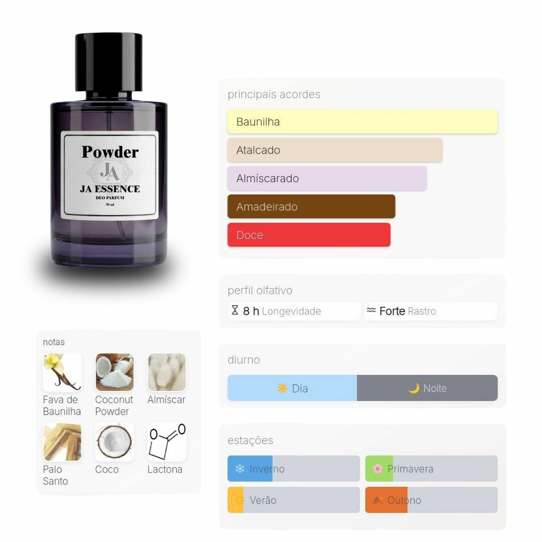 Comprar Powder Perfume inspirado em Vanilla Powder Matiere Premiere ...