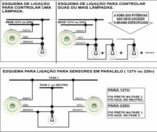Sensor de presença de embutir no teto kit 4 pç
