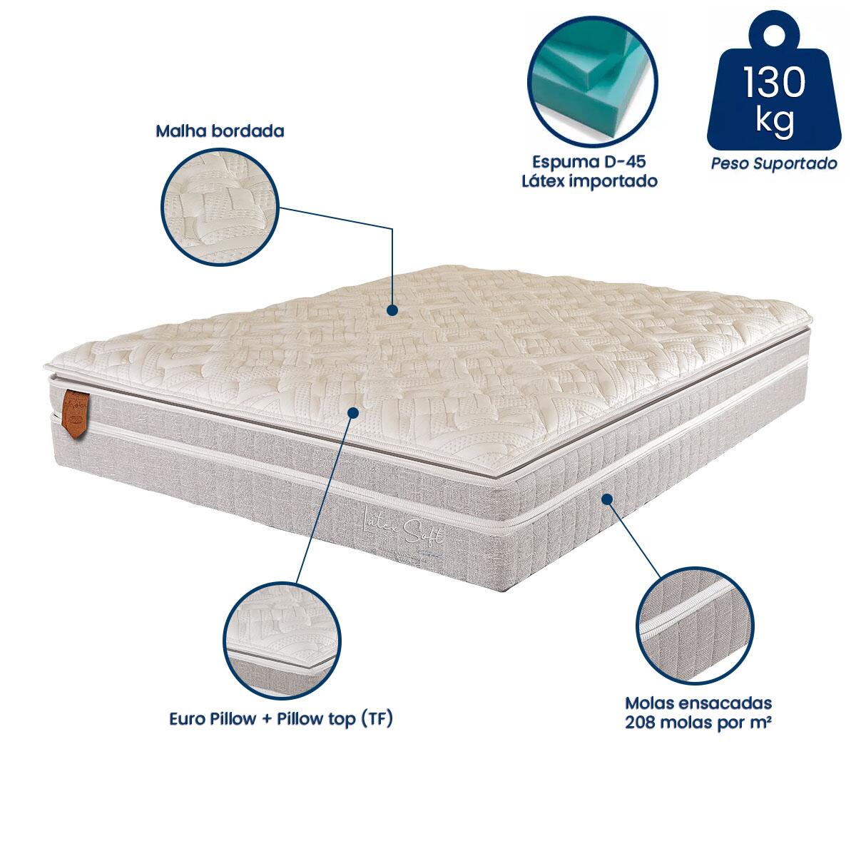 Cama Box Queen Prorelax Látex Soft Gel 158x198x73 | Modema
