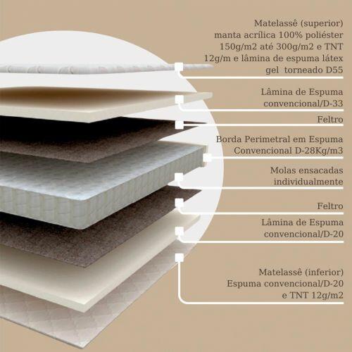 Colchão Queen Size Pro Latéx Gel Sense Prorelax 158x198x30 | Modema