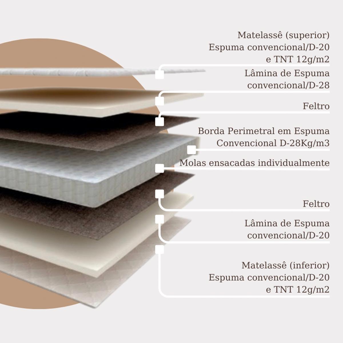 Cama Box Solteiro Prorelax Pro Quality 88x188x69 | Modema