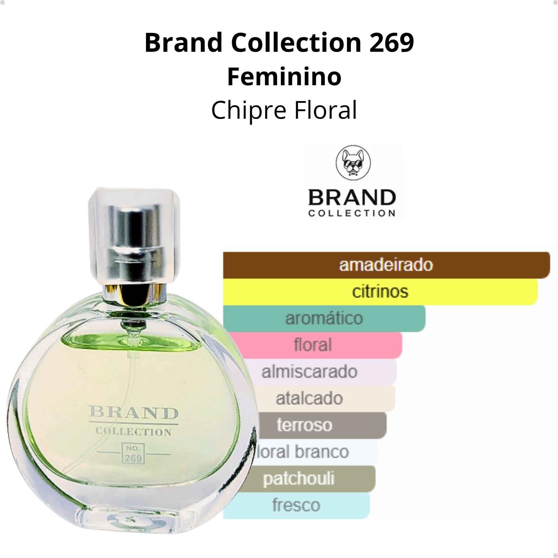 CHANEL Chance Eau Tendre ボディ用乳液　新品未開封 CHANCE EAU TENDRE 滋潤身體乳液- 400 ml | CHANEL