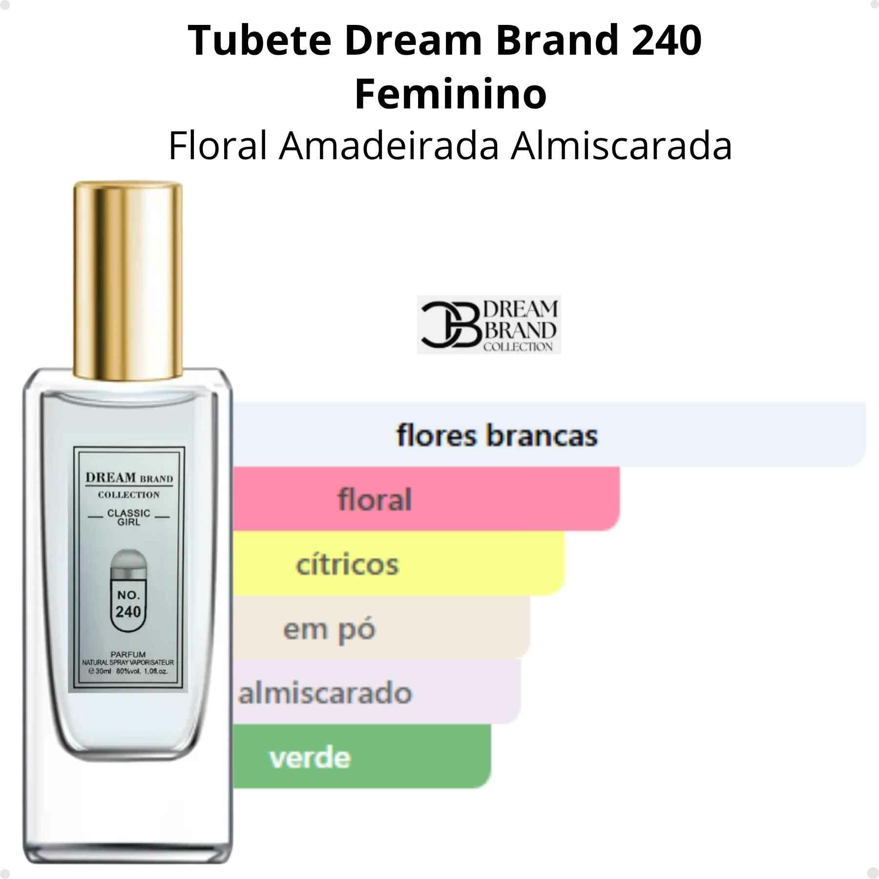 Brand Collection - 240 - 212 Tradicional Tubete 30ml - a partir de