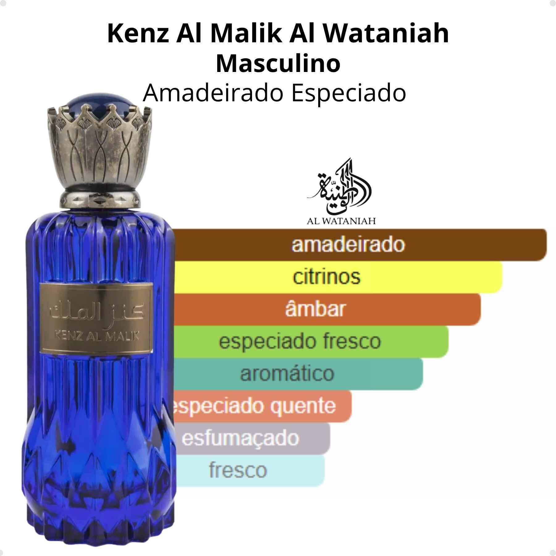 Kenz Al Malik香水EDP＋ボディミストセット Kenz Al Malik – Royal & Long-Lasting Arabic Perfume – Alwataniah