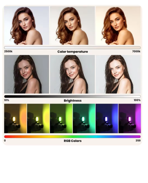 Led Rgb Focus Comprar Painel de led Mini Focus RGB - a partir de R$127,48
