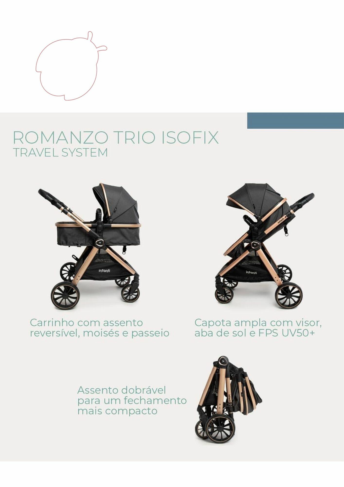 Comprar TS ROMANZO TRIO BB CONFORTO E BASE - INFANTI - GeorgiaBaby
