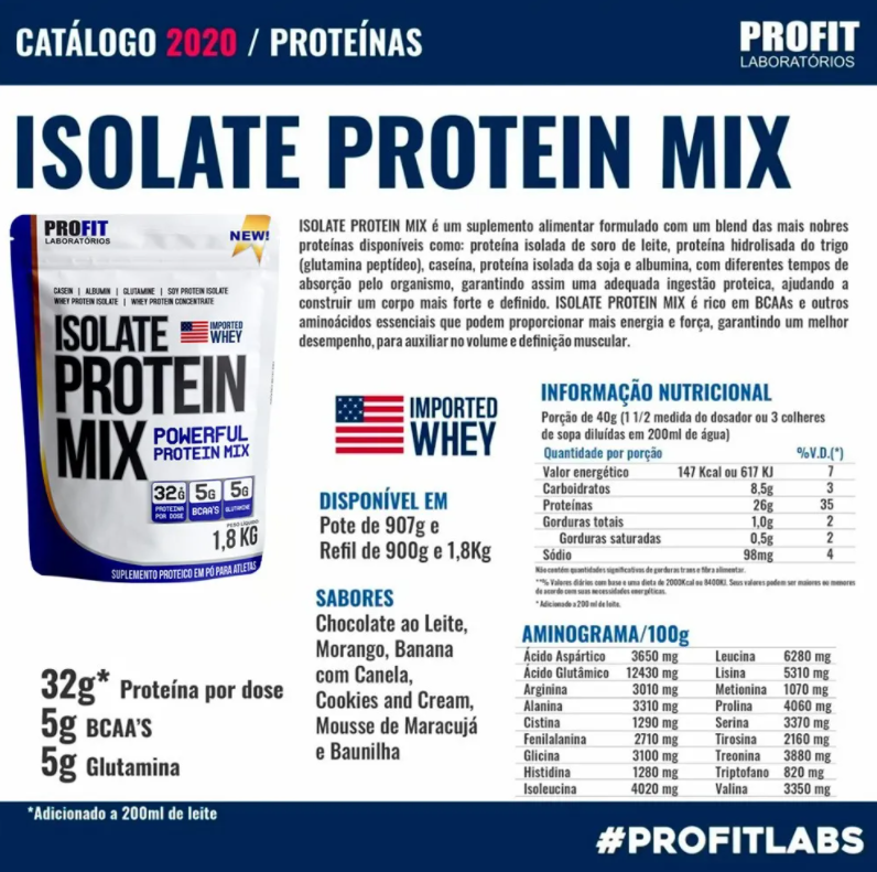 Whey Isolate Protein Mix Refil - Profit labs - 1,8 kg