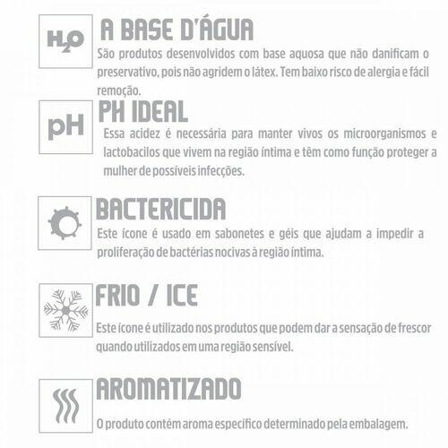 Poésie - Sabonete Íntimo com D-Pantenol - 150ml Sexy Fantasy