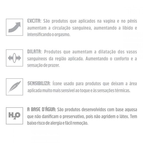 Gel Excitante Masculino - Volumão - 25g