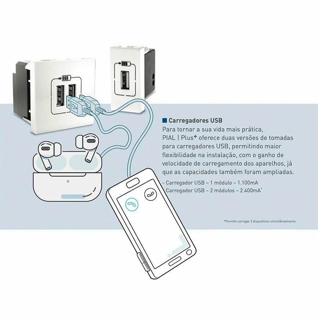 Pial Plus Mais Conjunto 4x4 PIAL Plus+ Legrand c/ USB e Interruptor LED - a partir de ...