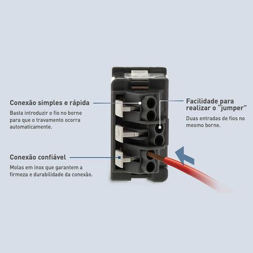 Pial Plus Mais Conjunto PIAL Plus+ p/ Móvel c/ 2 Tomadas 10A Branco Legrand - a partir ...