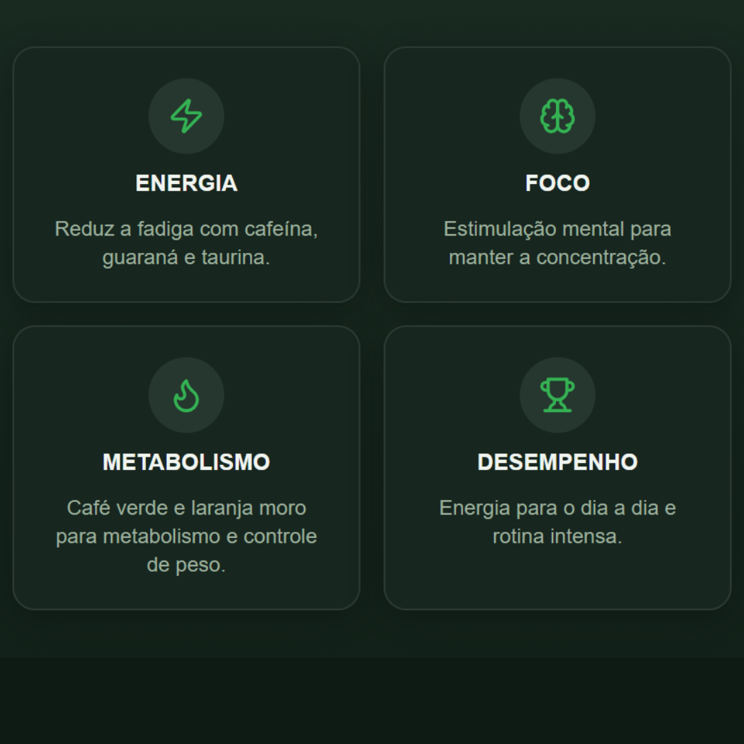 Comprar ACTION PLUS - Ativação Metabólica - a partir de R$94,05