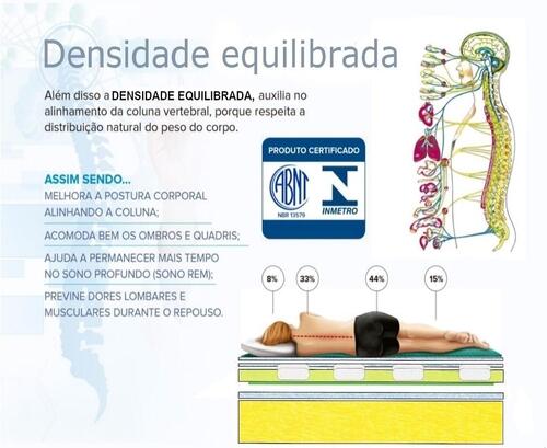 Colcho Orthopedic Line com vibromassagem- 30cm de Altura