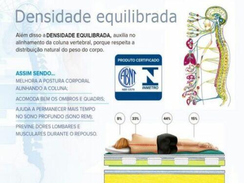 Colchão Magnético Ônyx Europillow - 25cm de Altura