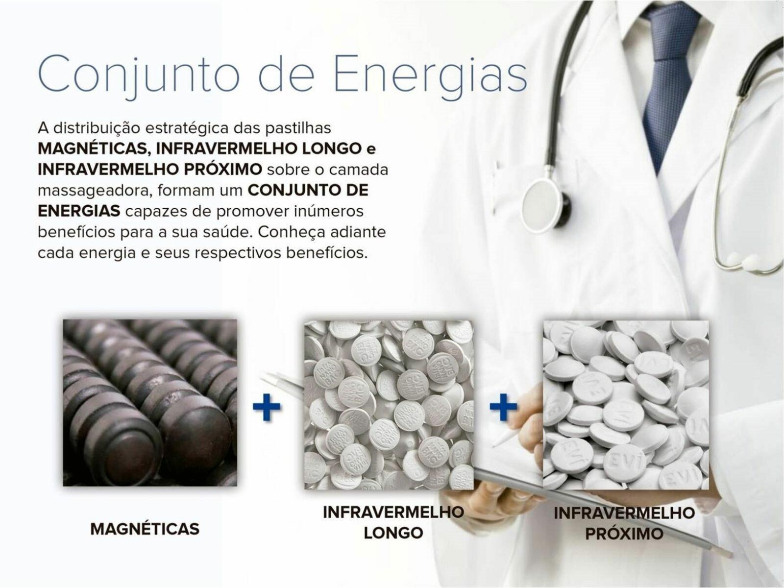 Colchão Magnético Ônyx Europillow - 25cm de Altura