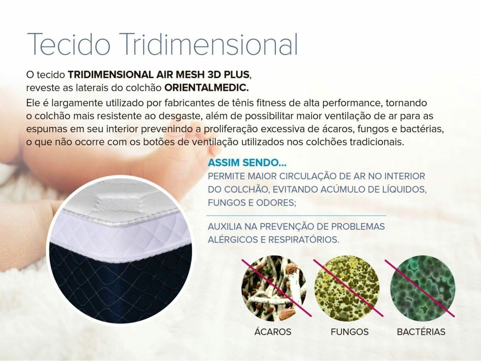Colchão Magnético Ônyx Europillow - 25cm de Altura