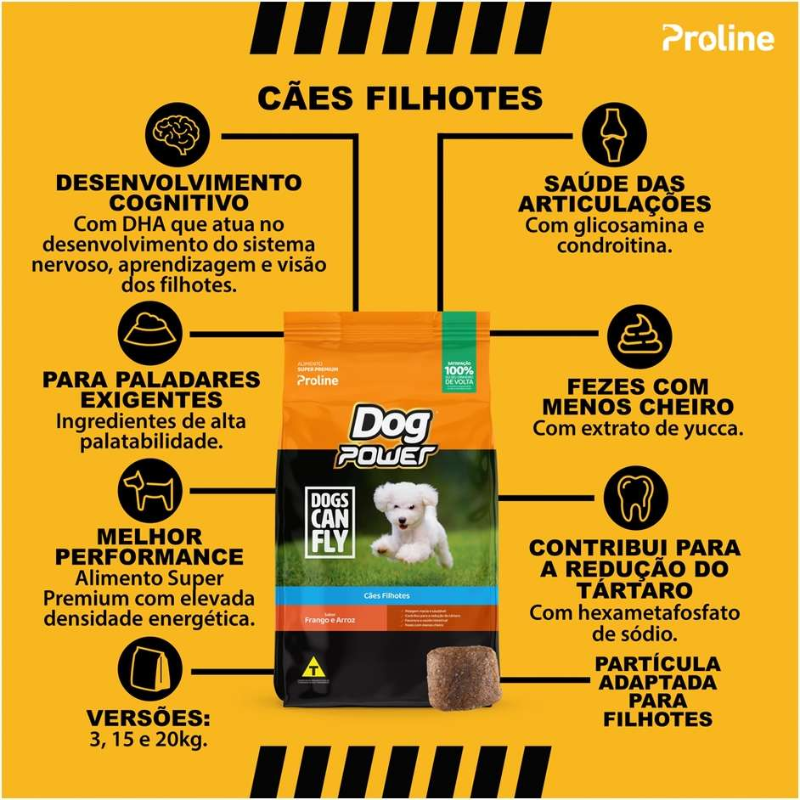 Ração Dog Power Dogs Can Fly Filhotes Frango