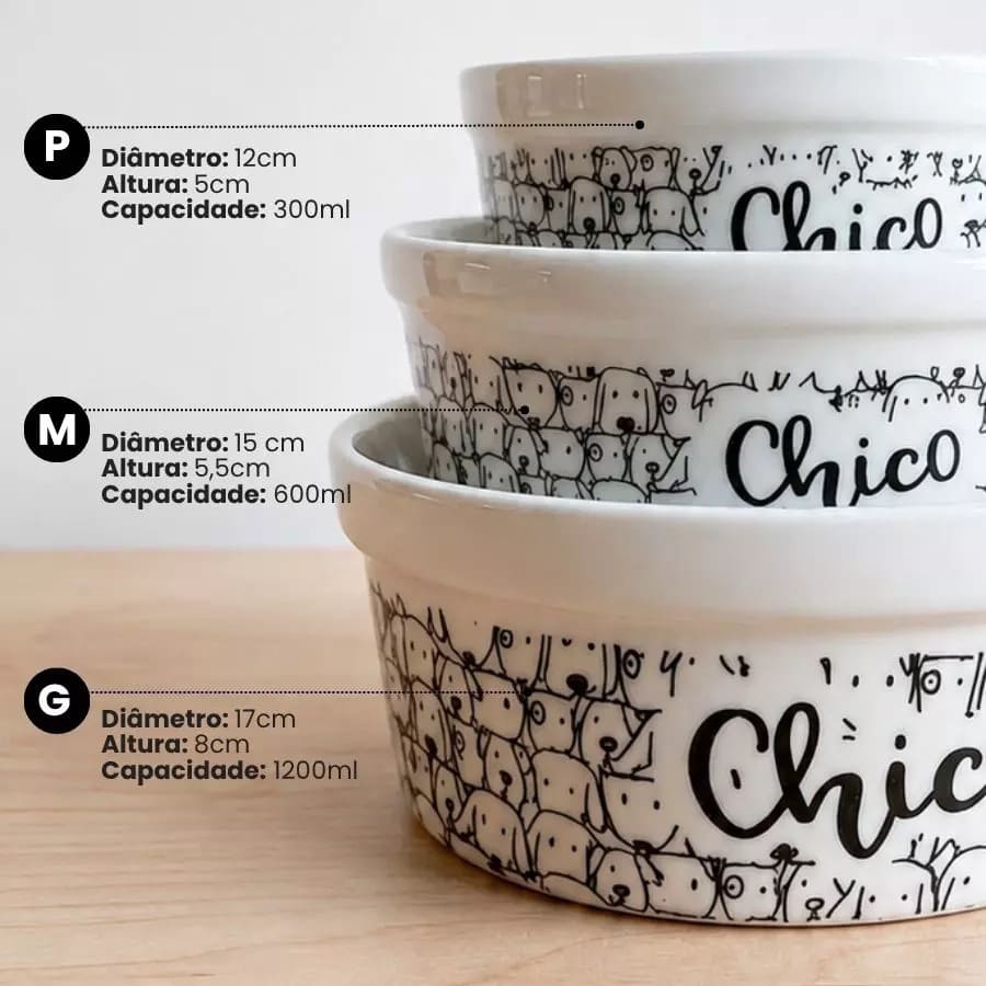 Refer�ncia de tamanhos das tigelas Pot Pet