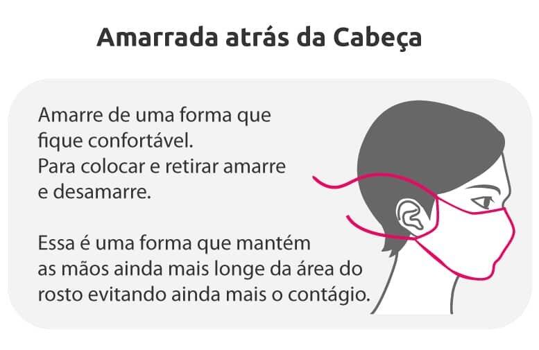 tabela-masc2