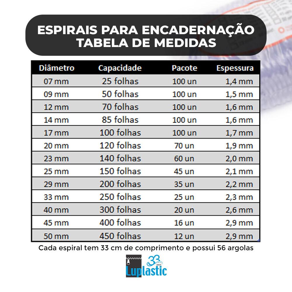 Comprar Espiral Encadernao 40mm p/ 300 folhas Pct de 18un - de R$30 ...