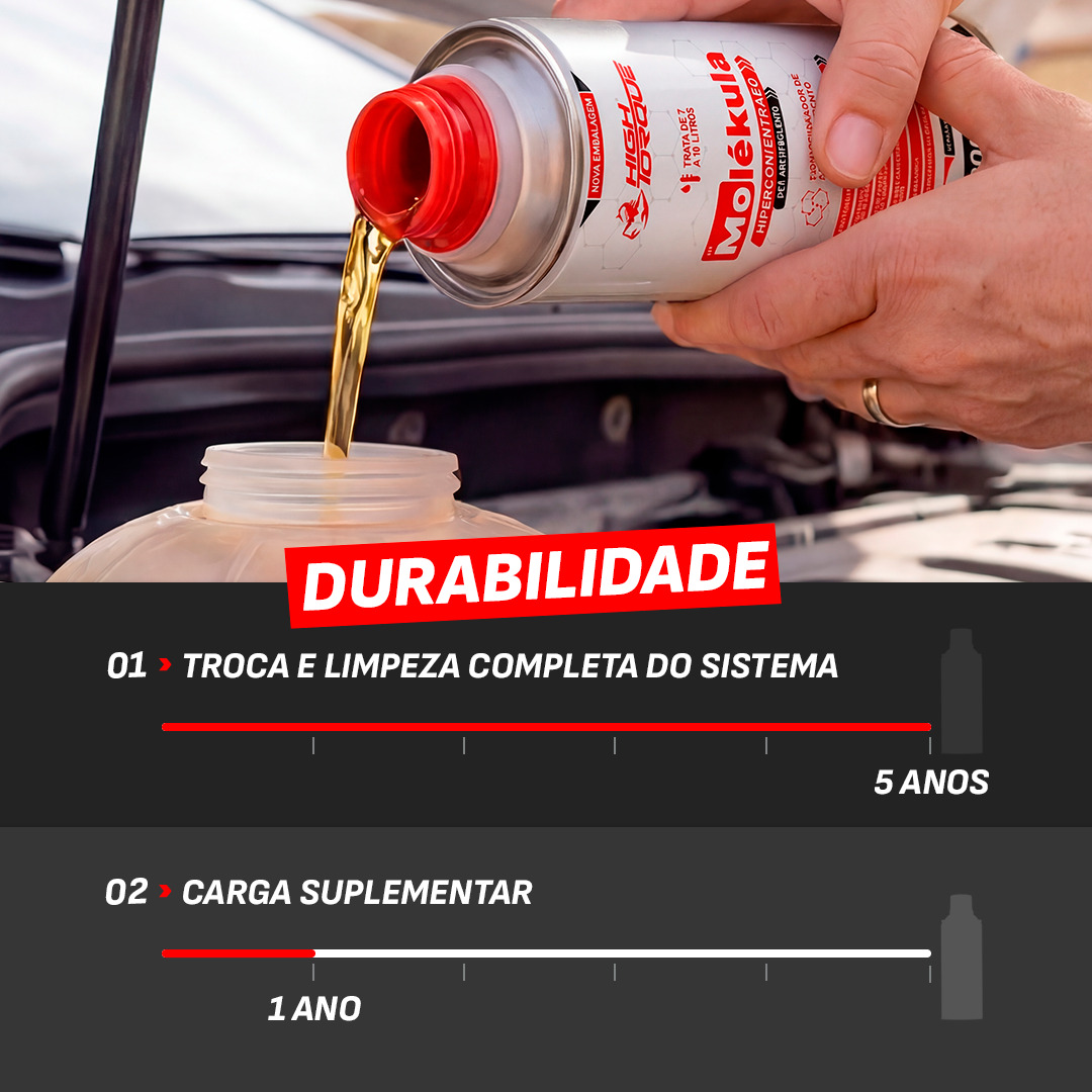 durabilidade-6a0f8f0a4b6ea1.jpg