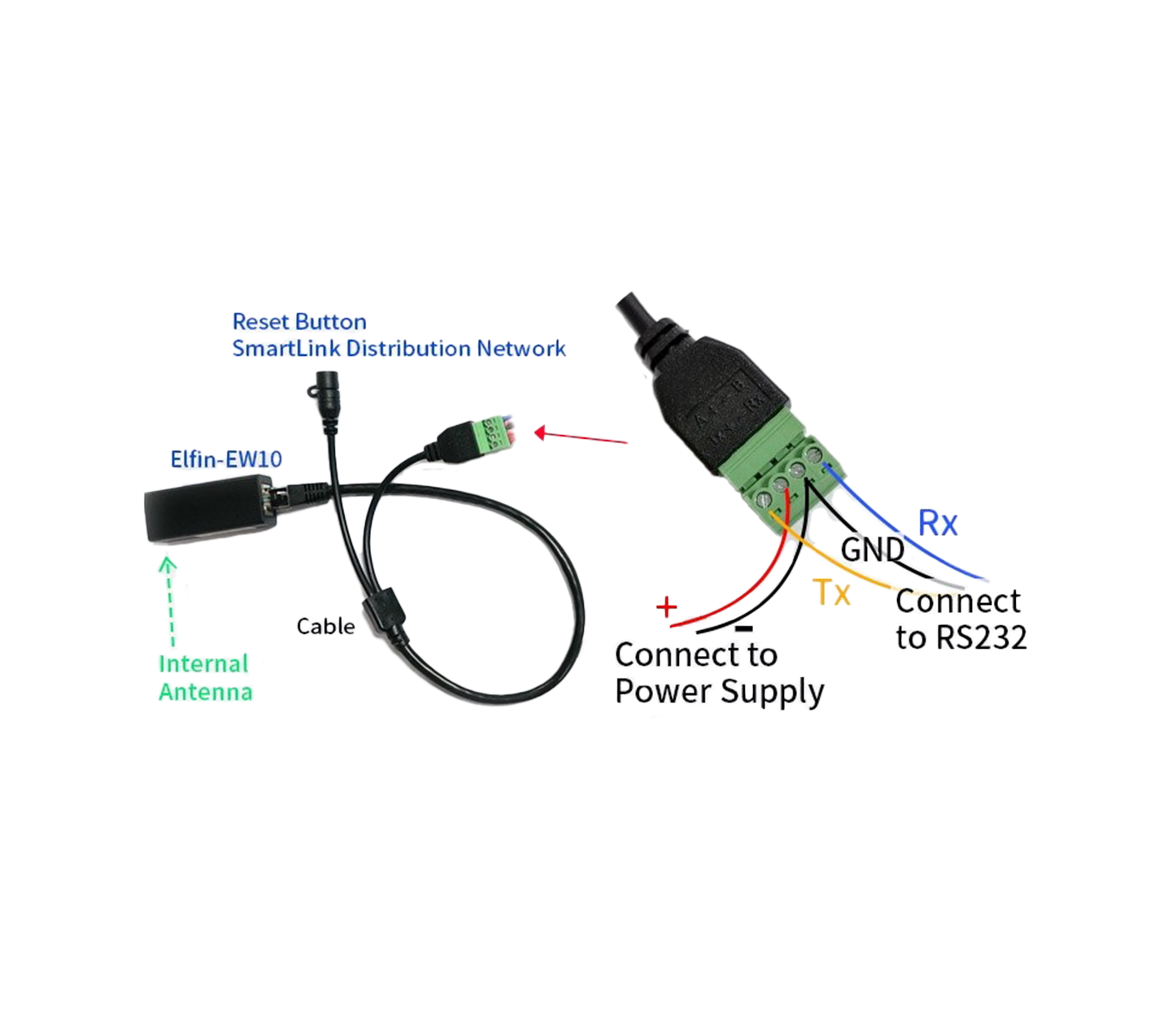 Comprar Conversor serial rs232 ip Wifi Automação Industrial